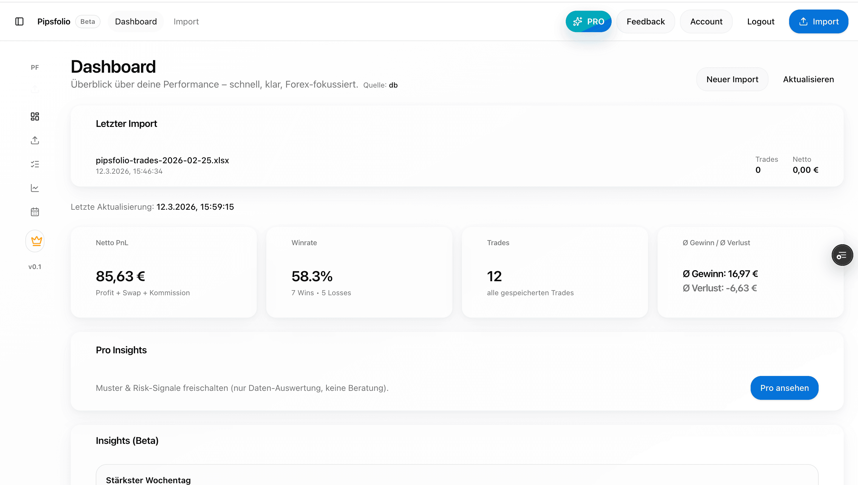 Pipsfolio Dashboard