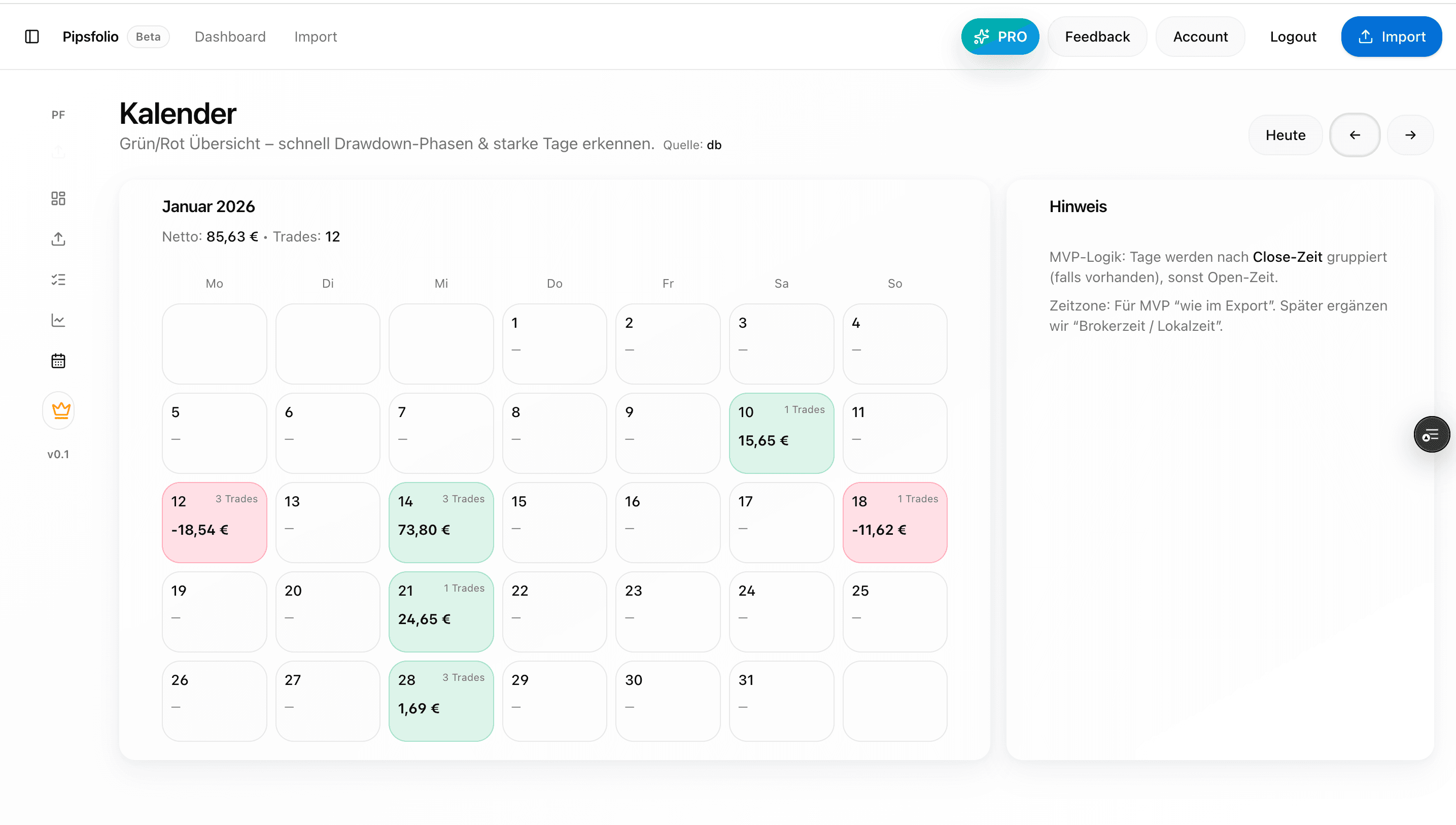 Pipsfolio Kalender